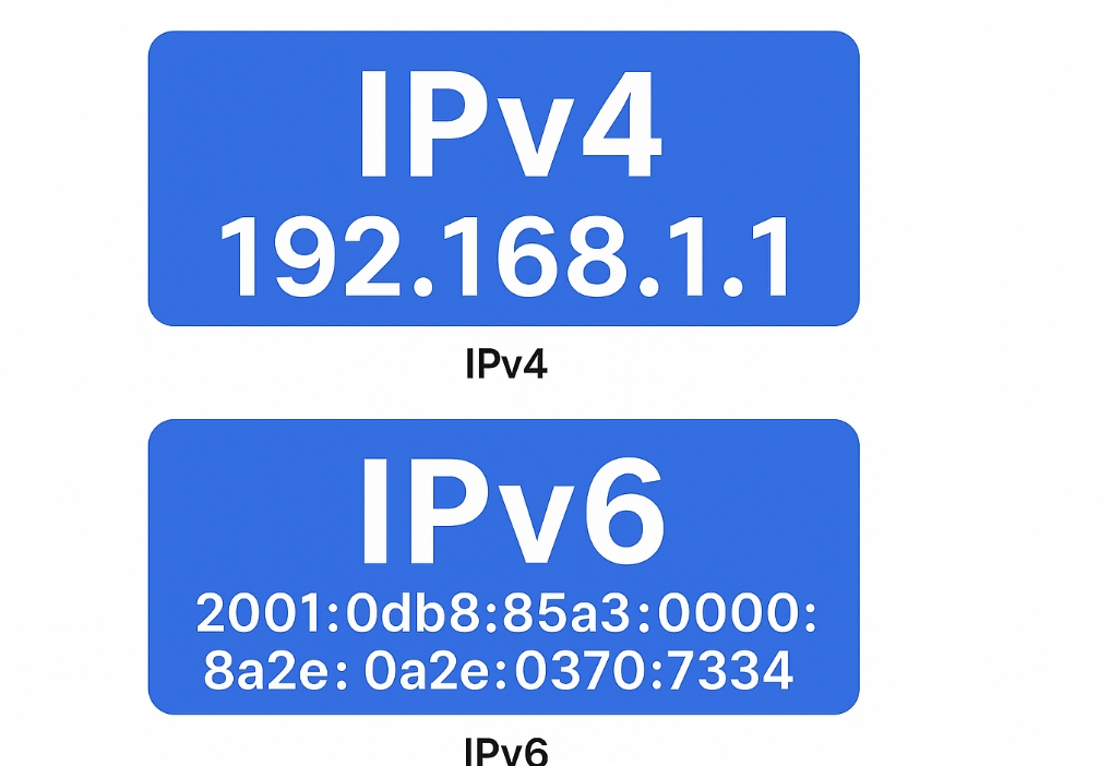 IPv4 vs IPv6